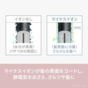 パナソニック EH-KE2N-P くるくるドラ...の詳細画像3