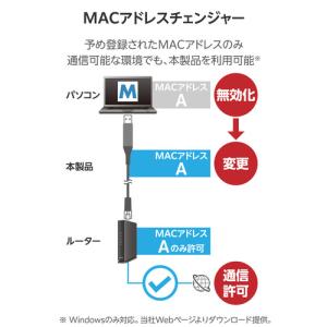 エレコム LD-AL1G20BK 変換ケーブル...の詳細画像4