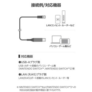 エレコム LD-AL1G20BK 変換ケーブル...の詳細画像5