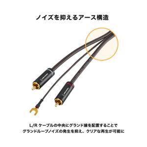 オーディオテクニカ AT-TC300/1.2 ...の詳細画像4