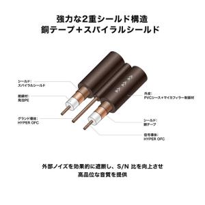 オーディオテクニカ AT-TC300/1.2 ...の詳細画像5