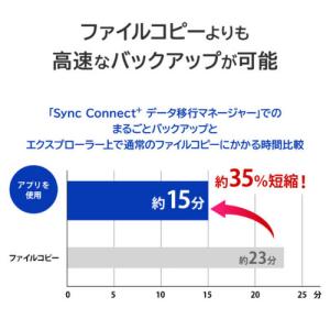 IOデータ かんたんデータ移行アプリ内蔵ポータ...の詳細画像5