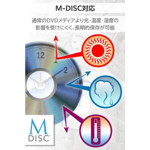 ロジテック LDR-PMM8U2LWH DVD...の詳細画像4