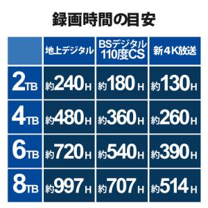 エレコム ELD-HTV080UBK 外付けH...の詳細画像4