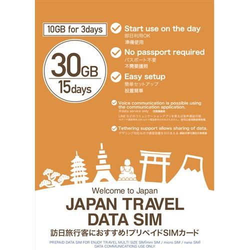 LTL Relation SM30G15DDO プリペイドSIM