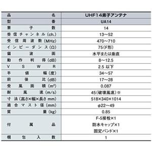 DXアンテナ UA14 UHF14素子アンテナ...の詳細画像1