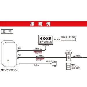 日本アンテナ RMVBC22SUEBP 新4K...の詳細画像3