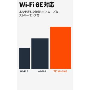 Amazon B0G2TXBSWJ Fire ...の詳細画像3