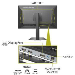 アイ・オー・データ機器 LCD-GDU271J...の詳細画像2