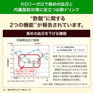 山田養蜂場 はちみつバーモントドリンク 125...の詳細画像2