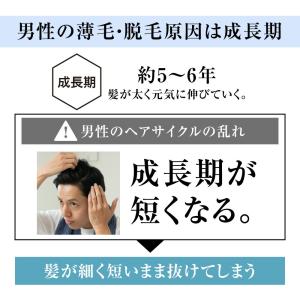 山田養蜂場 薬用 HATSU MEN(ハツ メ...の詳細画像5