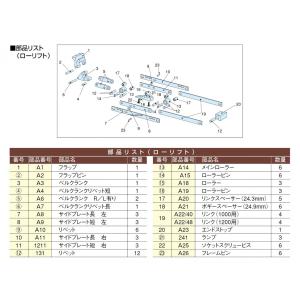 ジョロダ メインローラ RA-1 純正(A14...の詳細画像4