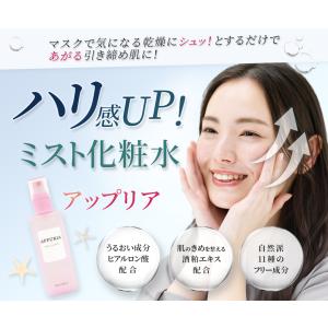 フォーディズ ムーサ LU・セラム tia (美容液) ムーサ LU・セラム tia│核酸のフォーデイズ（FORDAYS）