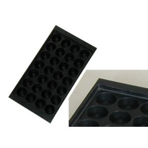 ２８穴鉄フチ高たこ鍋（オプション）　（）