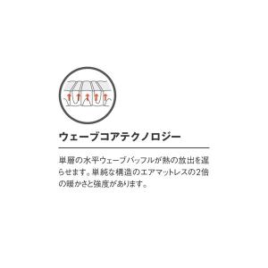 Thermarest サーマレスト ネオエアーベンチャー グラスホッパー グリーン サーマレスト R スリーピングマット グリーン キャンプと登山のお店 山渓