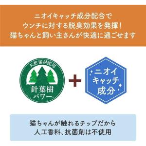 [今だけ!お試し品] エステー ニャンとも清潔...の詳細画像3