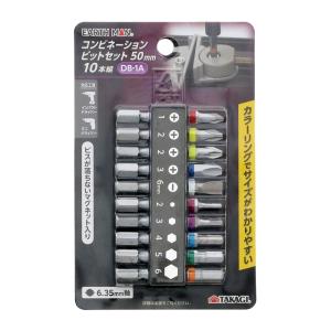 大西工業 木工用 ストッパービット（ショート) No.1-S 8.0mm [電動工具