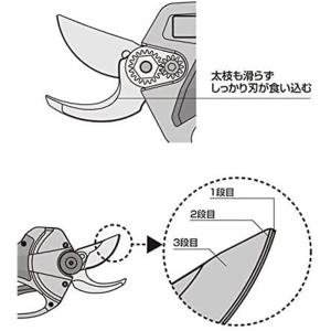 アルスコーポレーション コードレス充電式 剪定...の詳細画像1