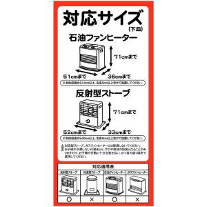 グリーンライフ ファンヒーター兼用ガード[危険...の詳細画像2