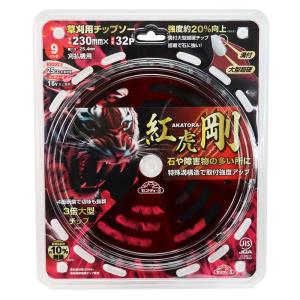 セフティ−3 草刈用チップソー 紅虎・剛 [刈払機 刃 パーツ
