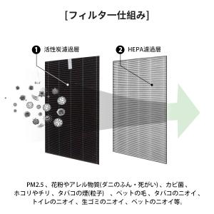FZ-AX70HF シャープ fz-ax70h...の詳細画像2