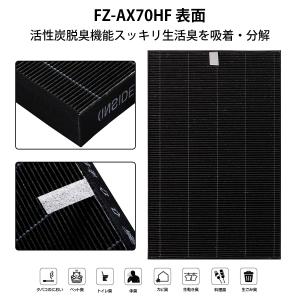 FZ-AX70HF シャープ fz-ax70h...の詳細画像3