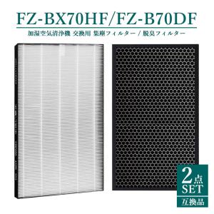 ノーブランド yamakitashop_fz-bx70hf-fz-b70df (Yahoo!ショッピング)