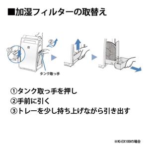 FZ-E100MF シャープ 加湿空気清浄機用...の詳細画像2