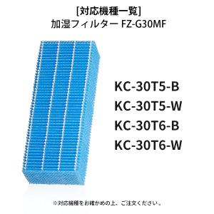 FZ-G30MF 空気清浄機 フィルター 加湿...の詳細画像1