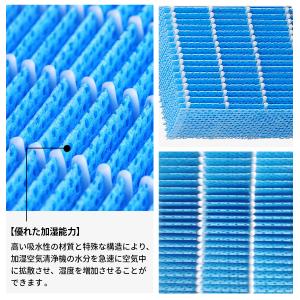 FZ-G30MF 空気清浄機 フィルター 加湿...の詳細画像2