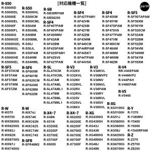RJK-30 浄水フィルター rjk-30 日...の詳細画像1