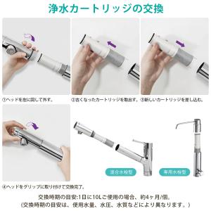 SEPZS2103PC 浄水器カートリッジ P...の詳細画像4