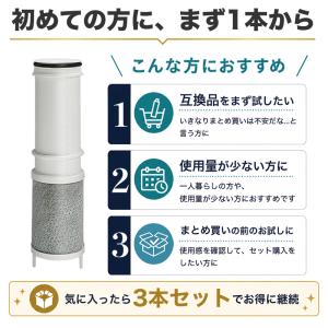 SEPZS210PC 浄水カートリッジ PZS...の詳細画像2