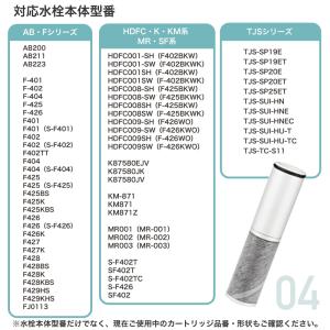 SFC0002T 浄水器 カートリッジ BSC...の詳細画像4