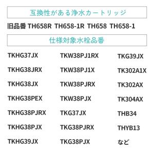 TH658-1S 浄水カートリッジ ZZTH6...の詳細画像1