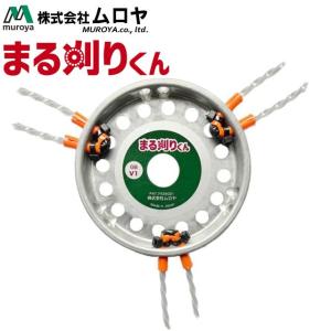カーツ（KAAZ） エンジンセット動噴 SSX2511/防除機 最高圧力4.9MPa