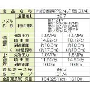 ヤマホ 動噴用噴口(ノズル) 伸縮切替畦畔PP...の詳細画像4