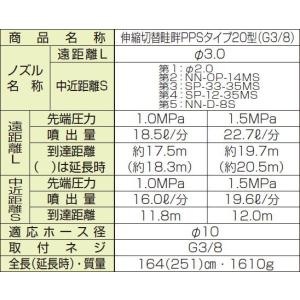 ヤマホ 動噴用噴口(ノズル) 伸縮切替畦畔PP...の詳細画像4