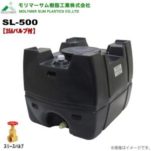 ローリータンク 1200L ローリータンク スッキリタンク 1200L W1130mm×D1400mm×H1210mm