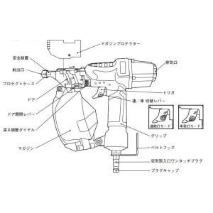 釘打機 SK11 エア釘打機 N50 SA-N...の詳細画像4