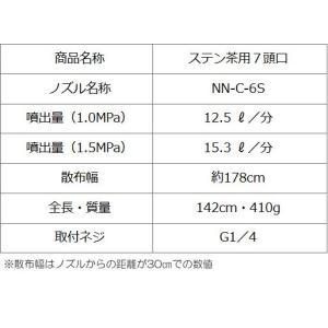 動噴用噴口 ヤマホ ステン茶用7頭口 G1/4...の詳細画像2