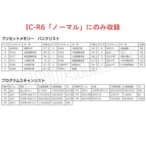 IC-R6メタリックブルー アイコム(ICOM...の詳細画像2