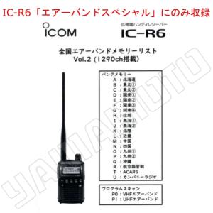IC-R6メタリックレッド アイコム(ICOM...の詳細画像3