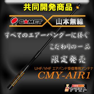 IC-R6 アイコム(ICOM)+CMY-AI...の詳細画像1