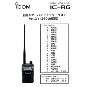 IC-R6 アイコム(ICOM)+CMY-AI...の詳細画像4