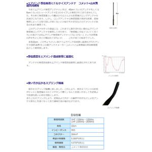 IC-R6メタリックブルー アイコム(ICOM...の詳細画像3