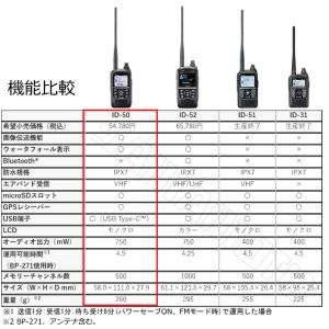 ID-50 144/430MHz デジタルトラ...の詳細画像4