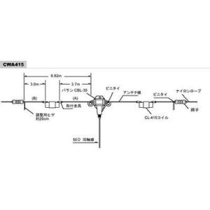 CWA-415 7/21MHz帯ダイポールアンテナセット コメット (COMET)