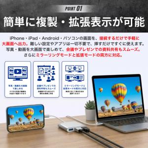 HDMI 変換アダプタ アダプター ハブ Ty...の詳細画像3