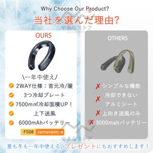 即納 首掛け扇風機 ネッククーラー 首かけ扇風...の詳細画像1